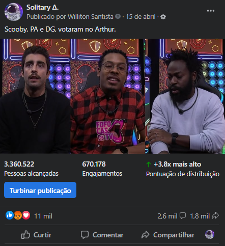 Resultados da Postagem em Solitary